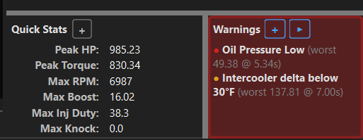 Tunelyzer stats panel showing the warnings strip and Quick Stats dashboard side by side