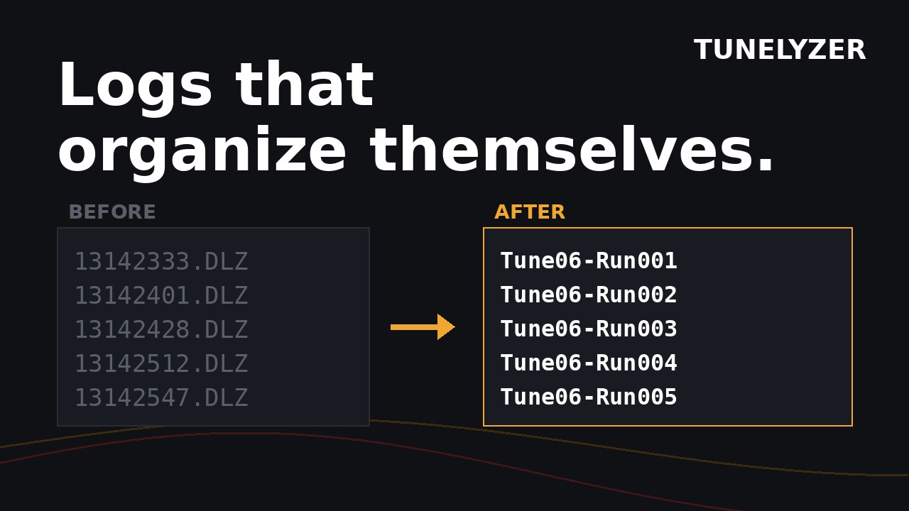 Before-and-after of Holley datalog filenames: cryptic 8-digit names becoming readable Tune06-Run001 style